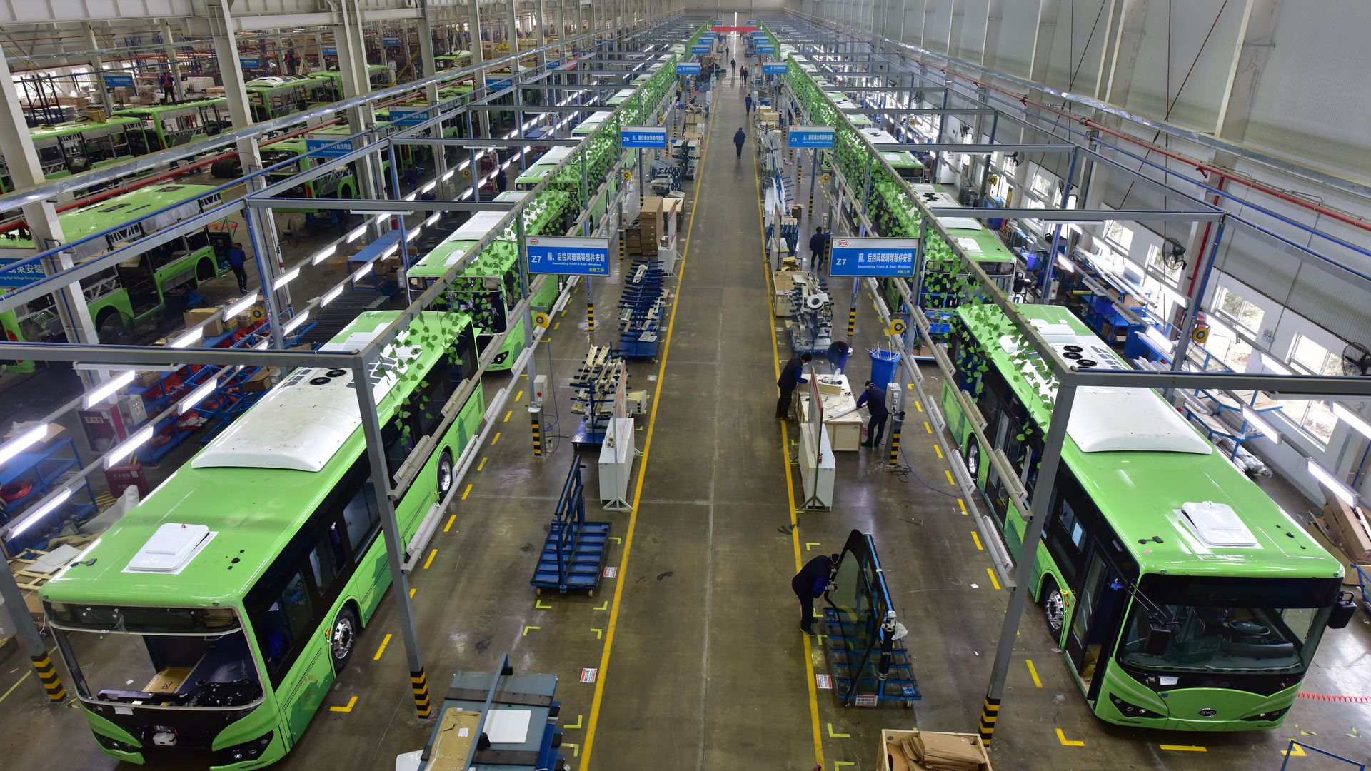 Electric Bus industry insight