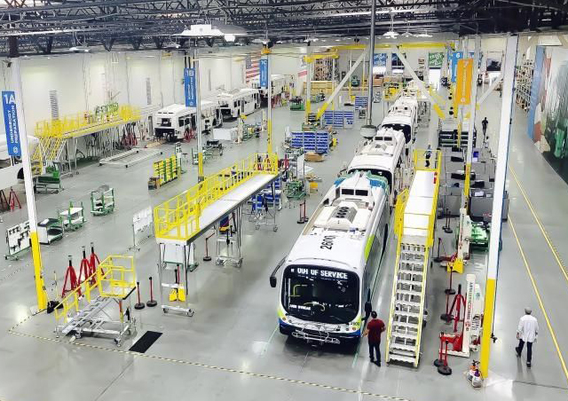 Electric Bus industry insight