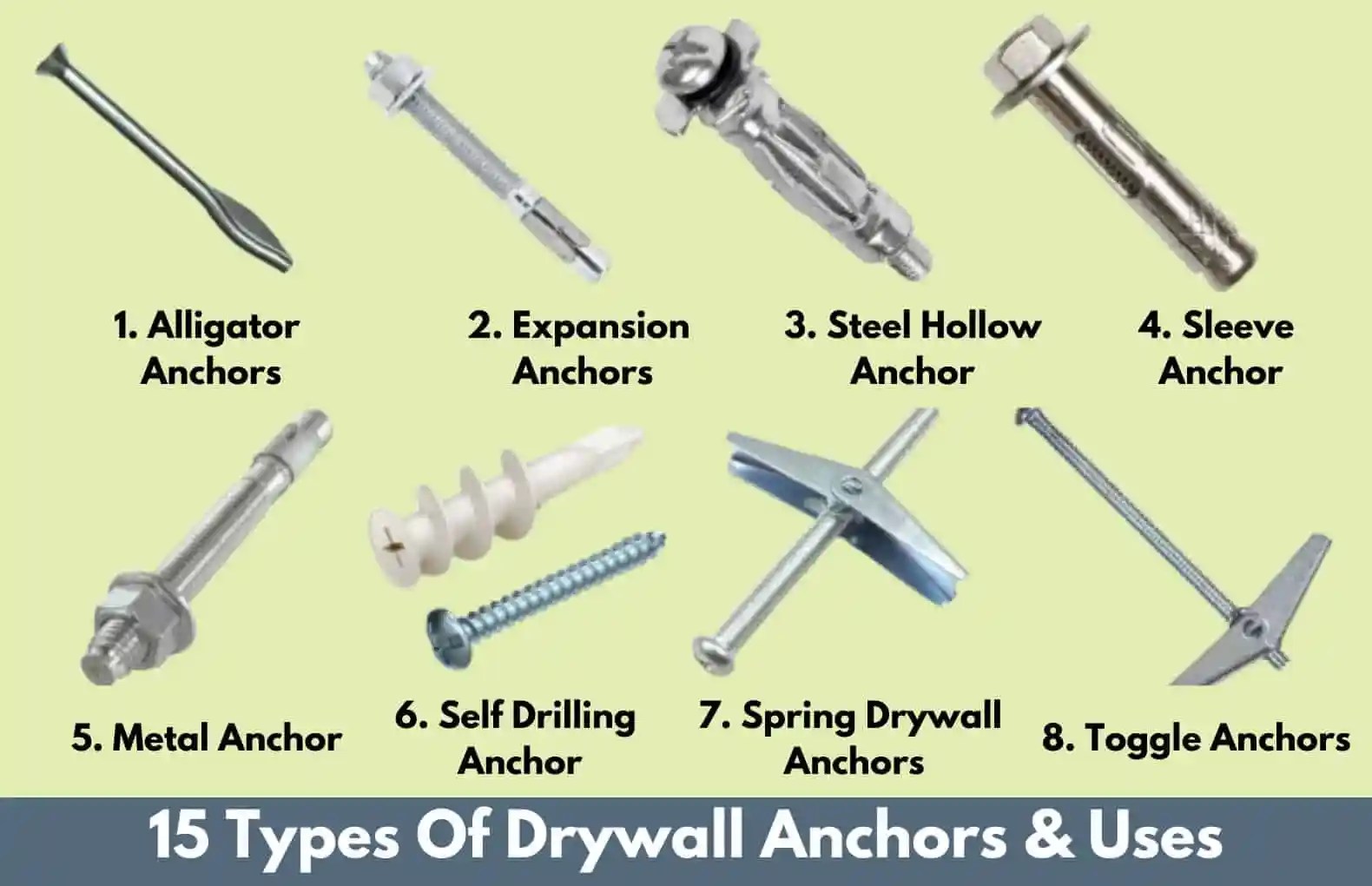 Electrical Construction Hardware Manufacturer & Supplier. Anchors