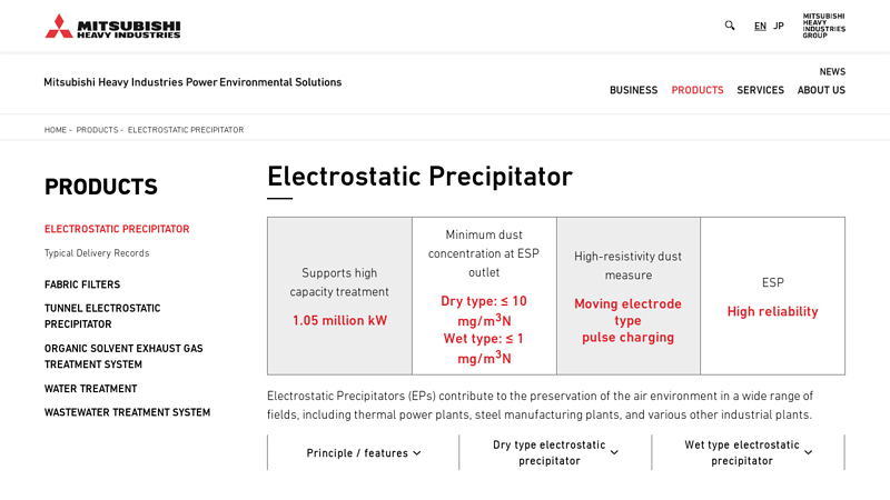 Electrostatic Precipitator