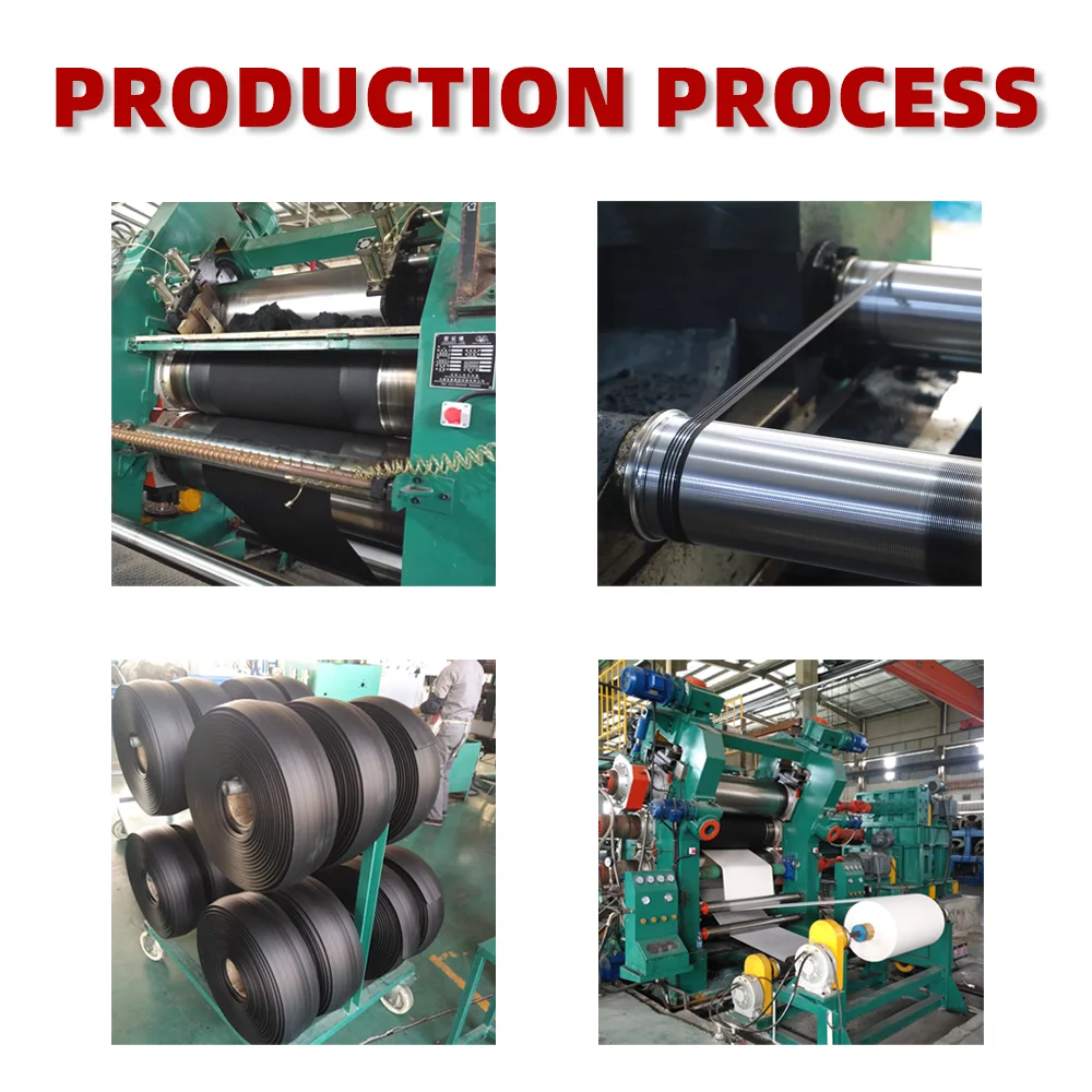 Engine Alternator Belt industry insight