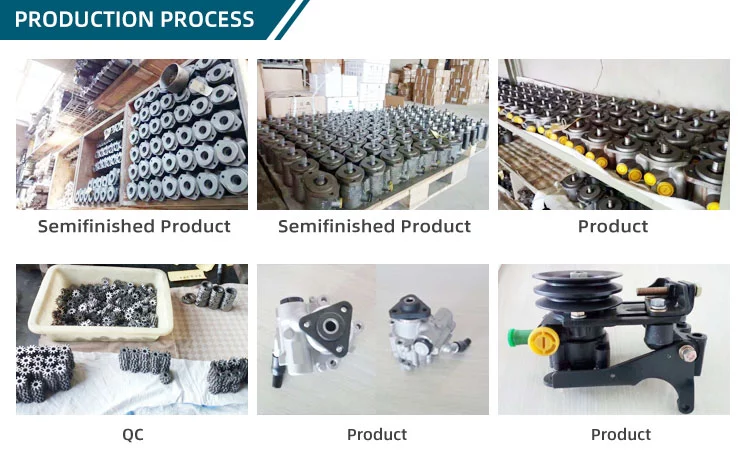 Engine Alternator Belt industry insight
