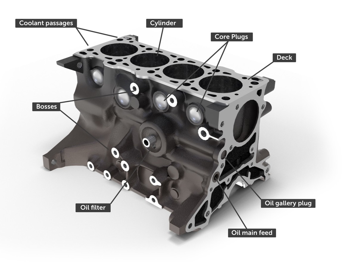 Engine Block & Cylinder Head