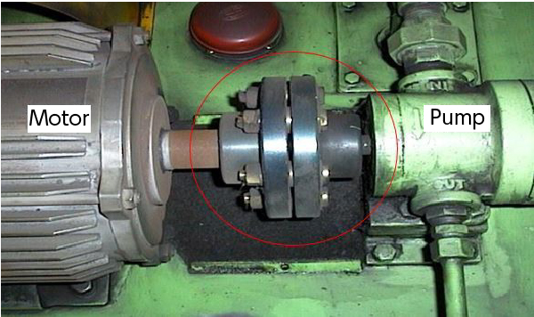 Engine Shaft Coupling industry insight