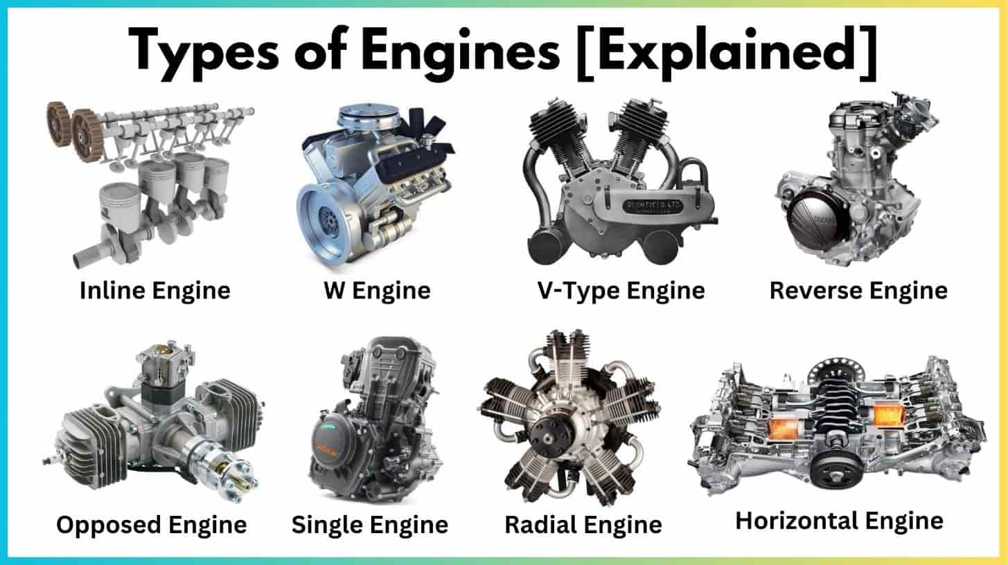 Engines