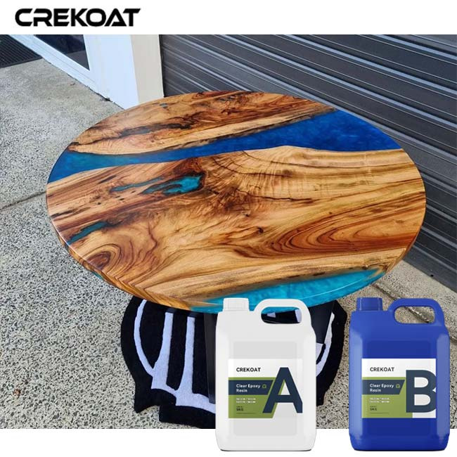 Epoxy Clear Coat For Wood industry insight