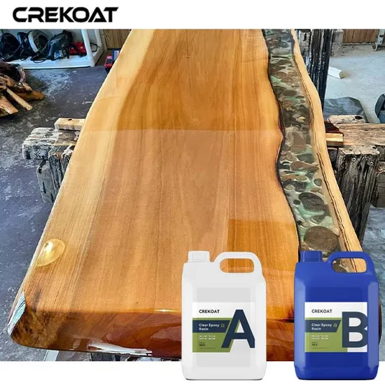 Epoxy Clear Coat For Wood industry insight