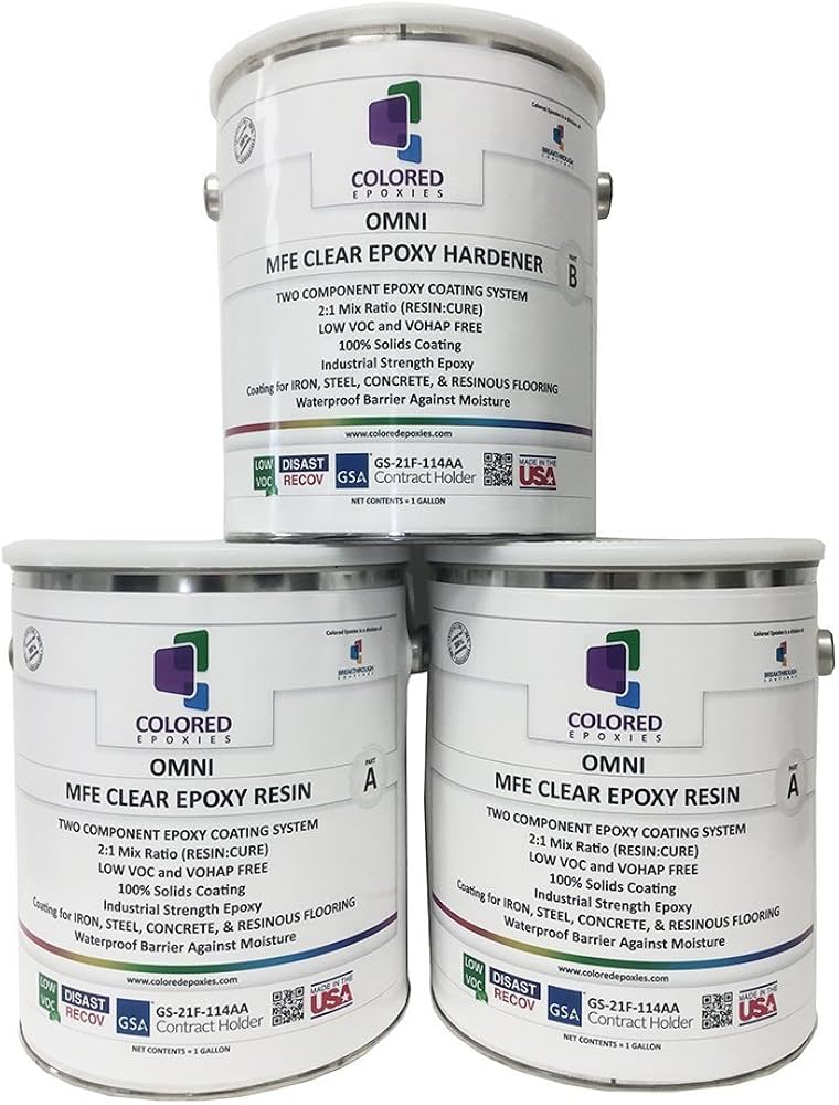 Epoxy Coatings