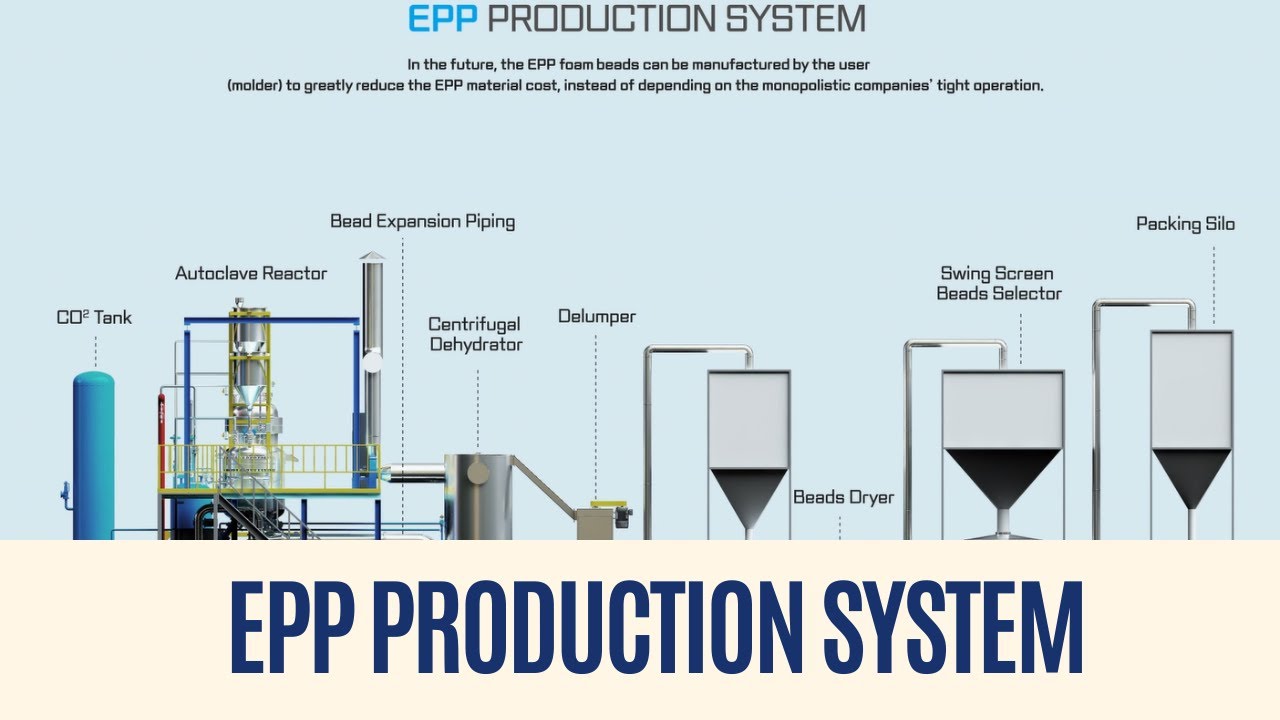 Epp Material industry insight