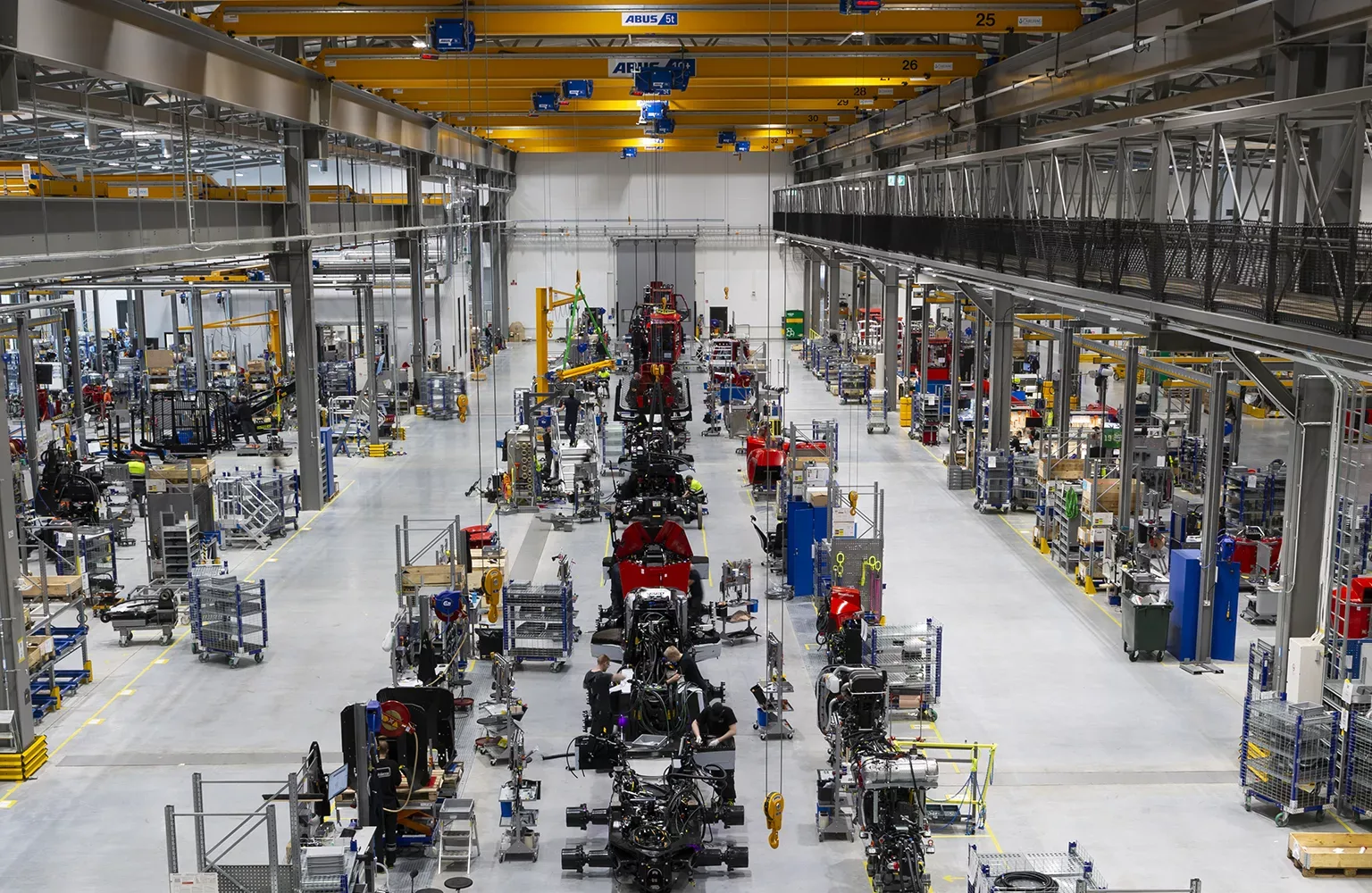 Equipment For Forestry industry insight