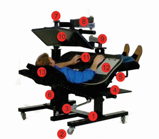 Ergonomic Furniture For & Office