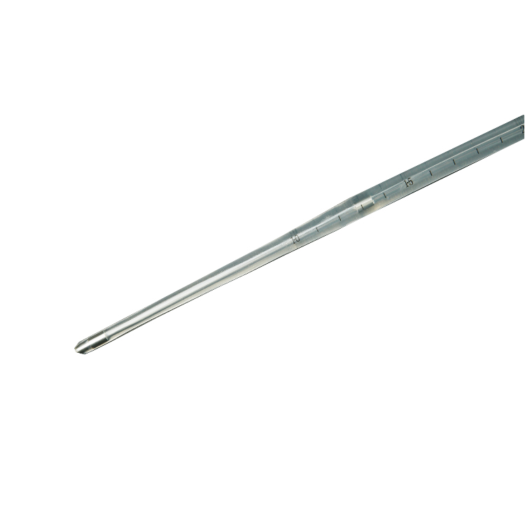 Esophageal Dilators industry insight