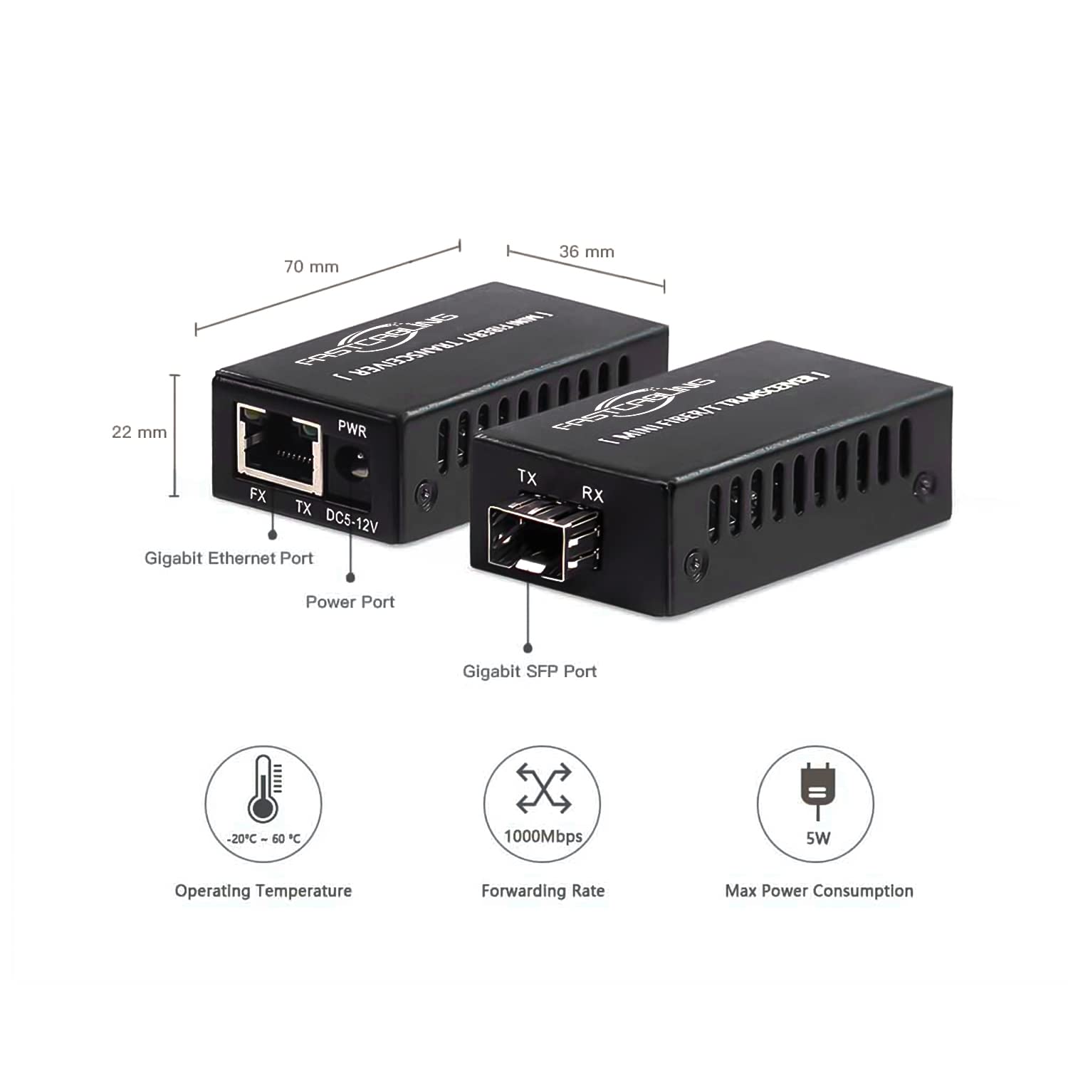 Ethernet To Fiber Optic Single Mode Media Converter industry insight