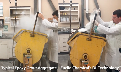 Euclid Non Shrink Grout industry insight