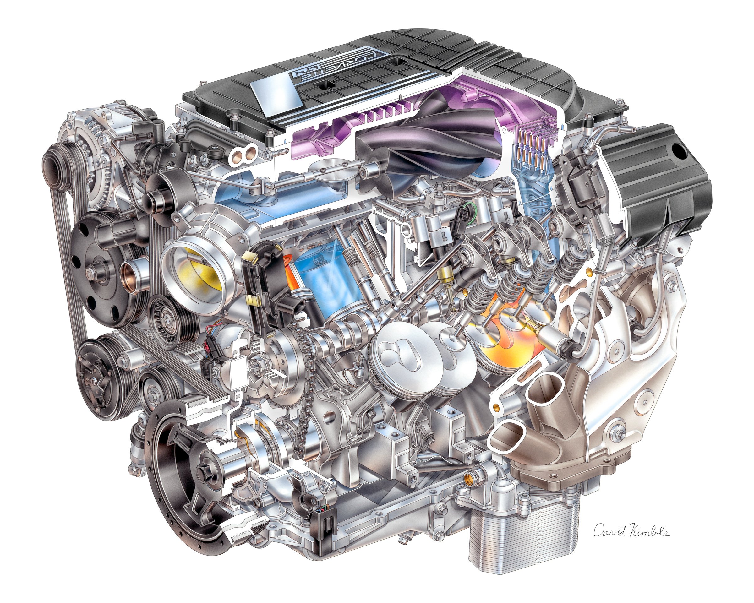 Everything You Want To Know About The GM Gen V / LT Engine