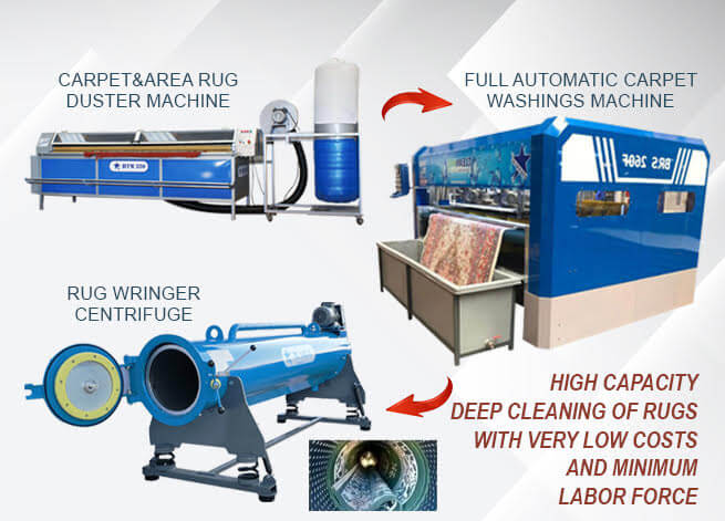 Excellence in Rug Cleaning Equipment