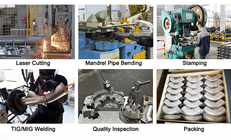 Exhaust Pipe Mandrel Bends industry insight