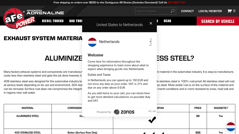 Exhaust System Material Comparison