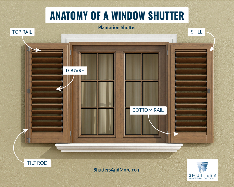 Exterior Shutters