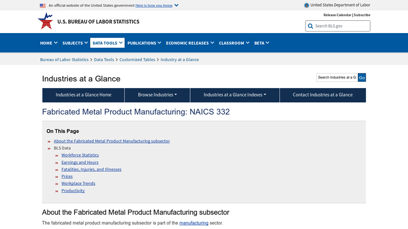 Fabricated Metal Product Manufacturing