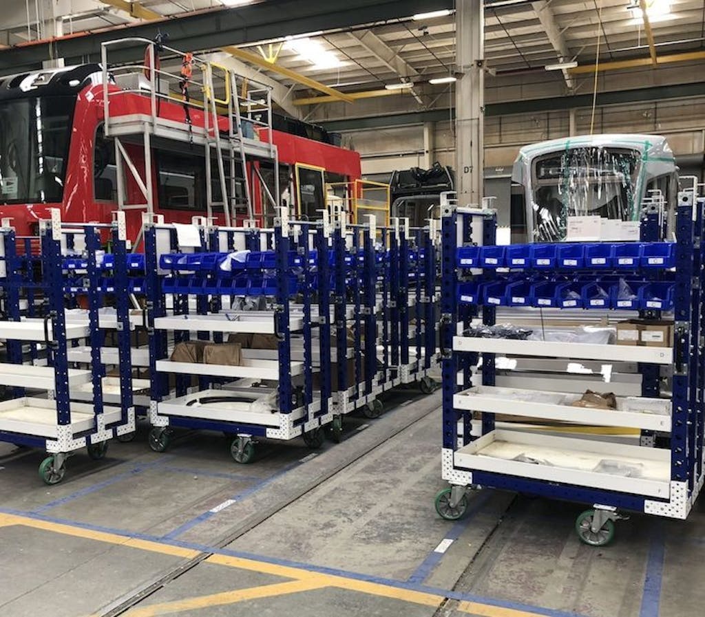 Cart industry insight