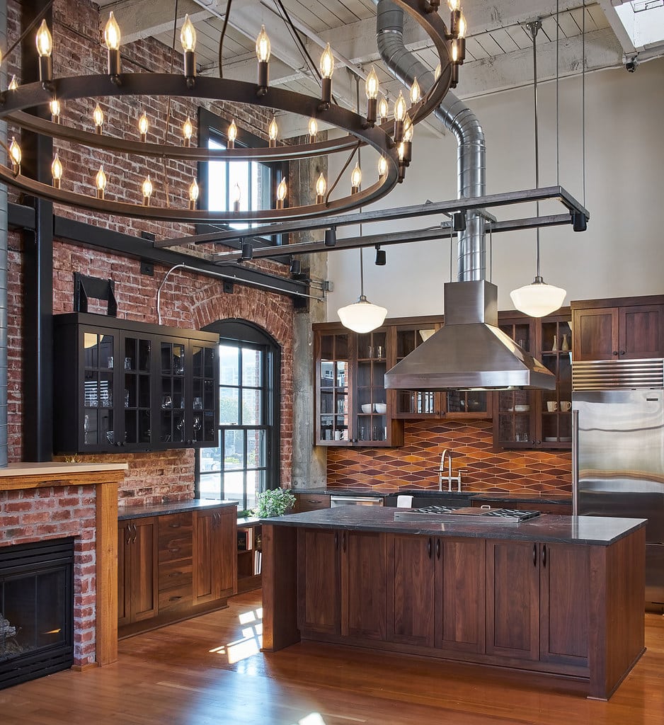 Farmhouse And Industrial Decor industry insight