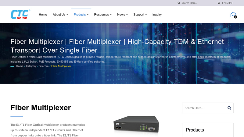 Fiber Multiplexer