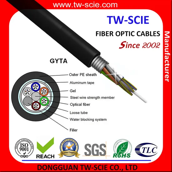 Fiber Optic Cable Manufacturers