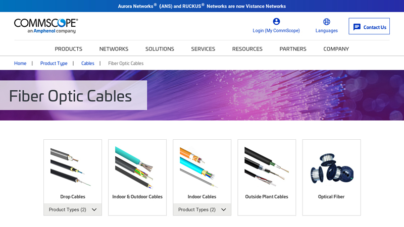 Fiber Optic Cables