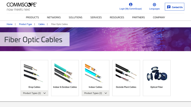 Fiber Optic Cables