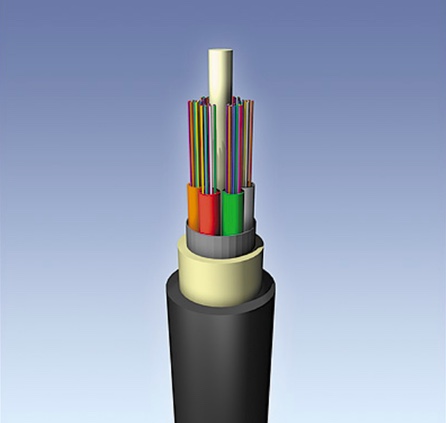 Fiber Optic Cables, Adaptors, & Accessories