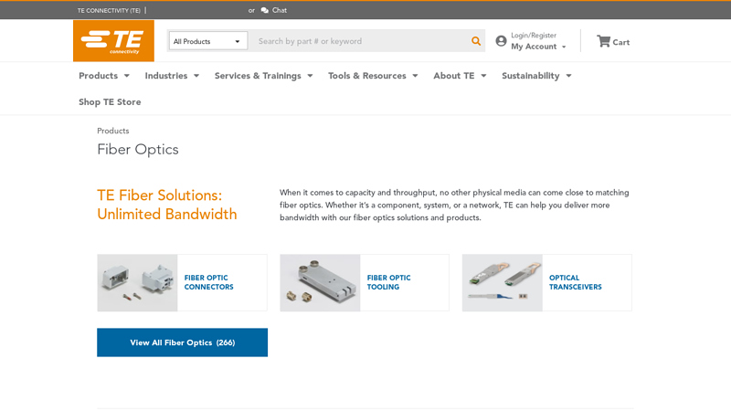 Fiber Optics Products and Solutions