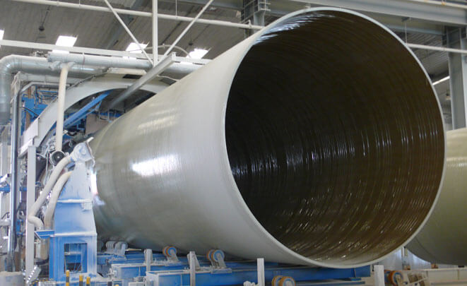 Fiber Reinforced Pipe industry insight
