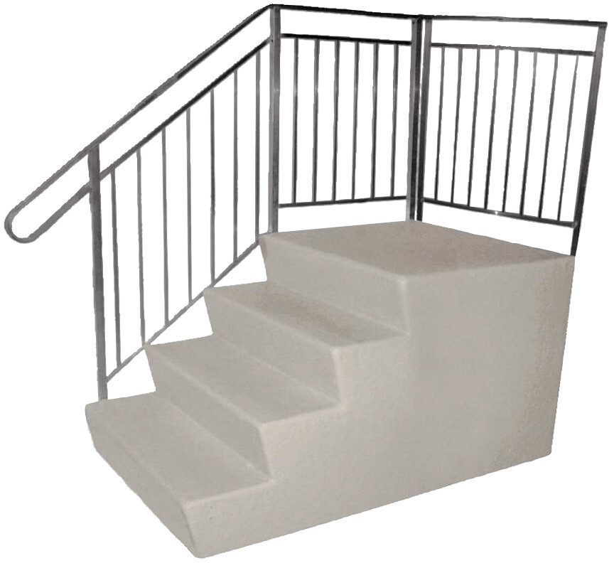 Fiberglass Mobile Home Stairs industry insight