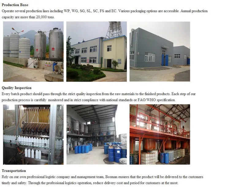 Fipronil Pesticide industry insight