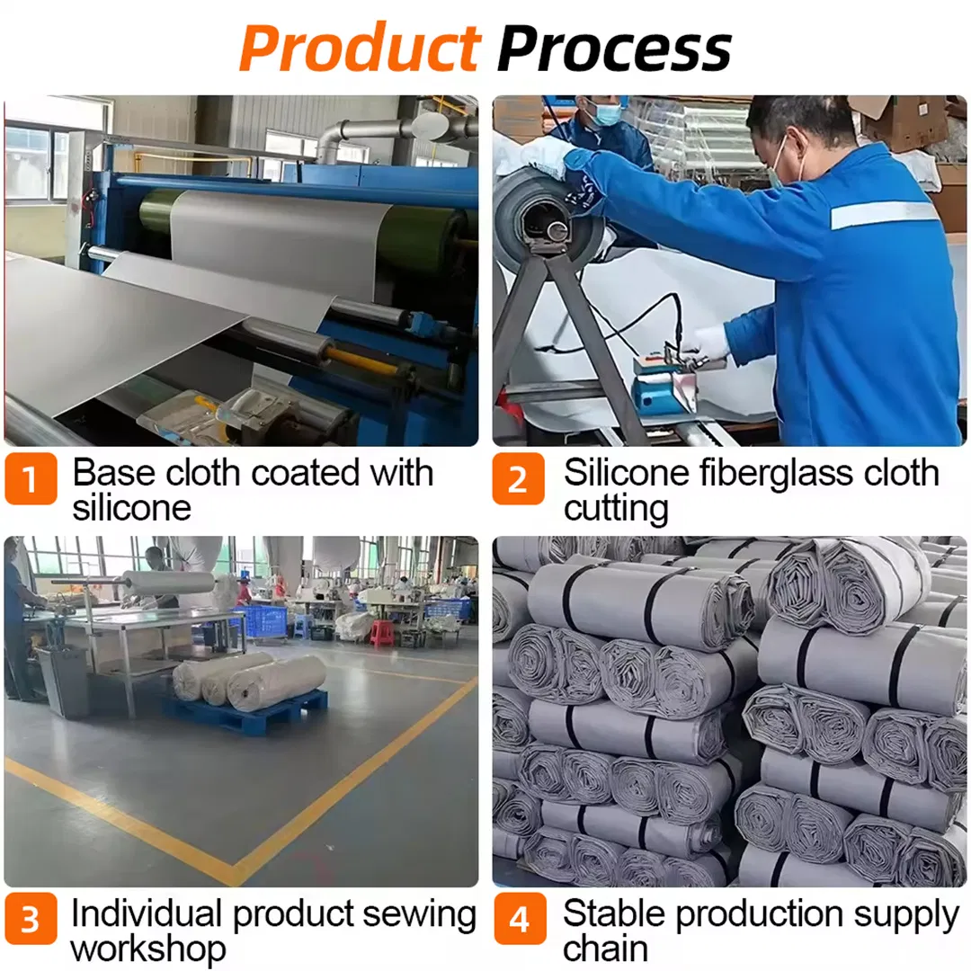 Fire Blanket Roll industry insight