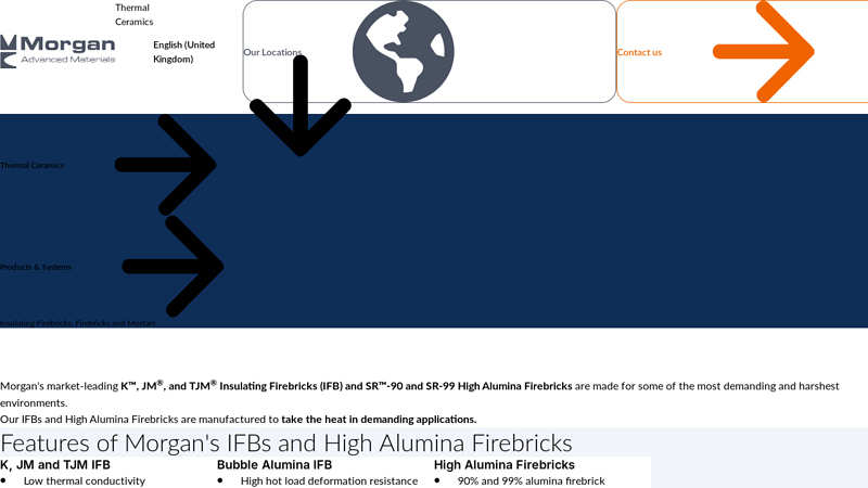 Firebricks & Mortars