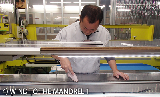 Fishing Gear Distributors industry insight