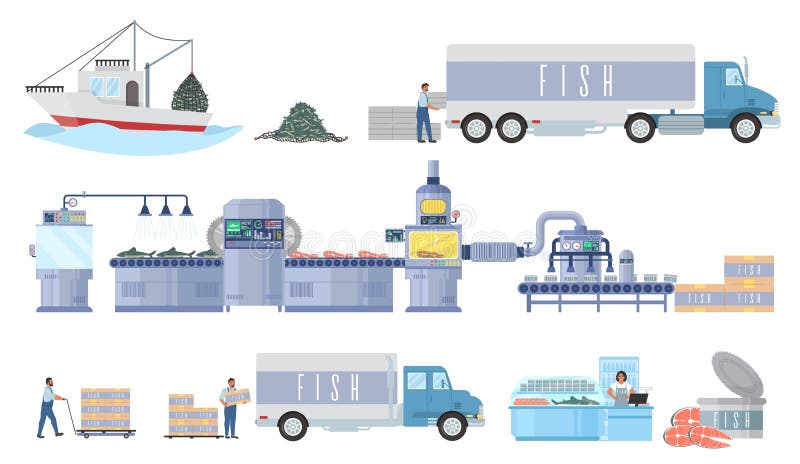 Fishing Wholesale Distributors industry insight