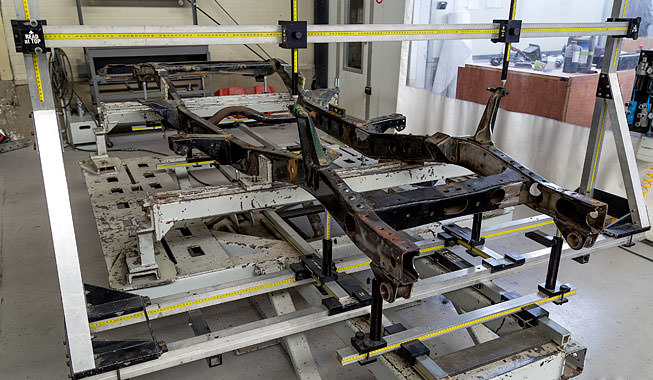 Fj40 Body Parts industry insight