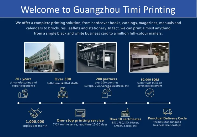 Flashcard Printer industry insight