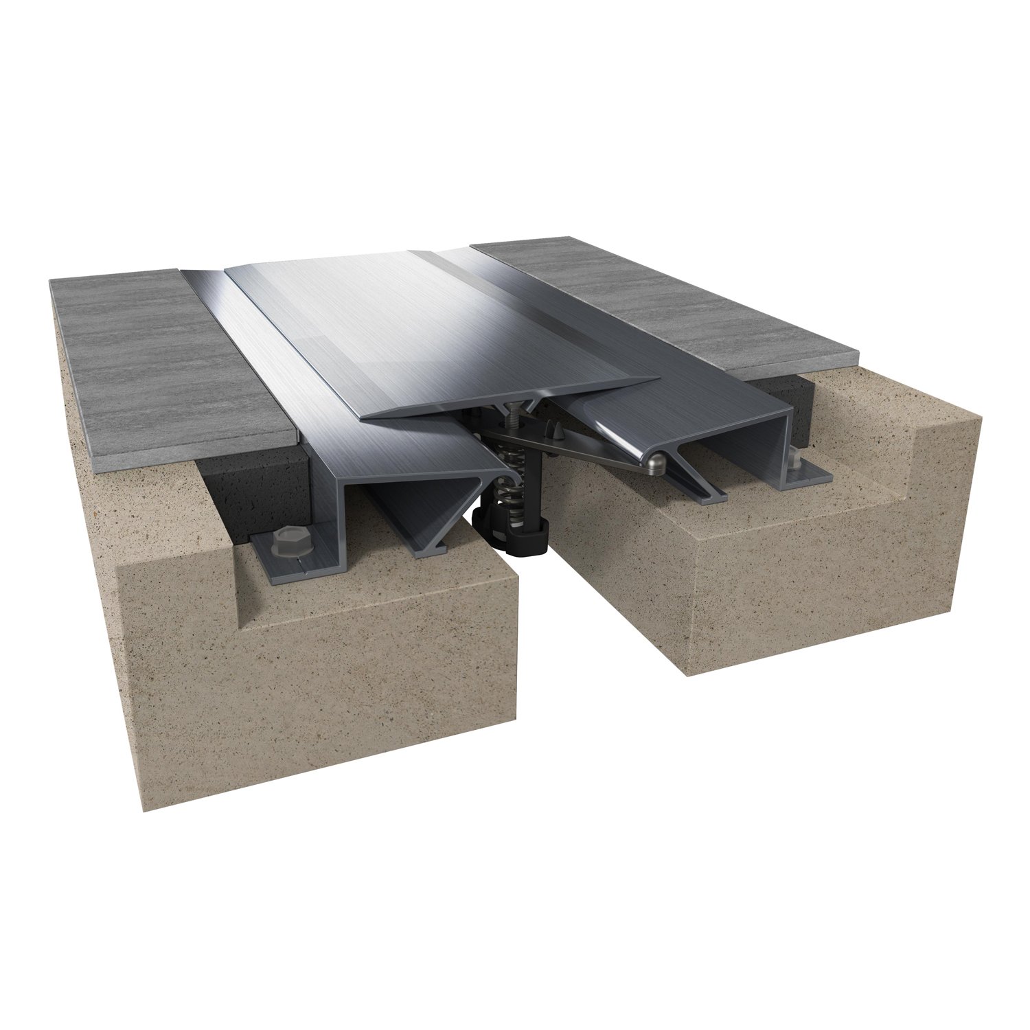 Floor Expansion Joint Covers industry insight