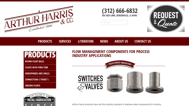 Flow Management Components For Process Industry Applications