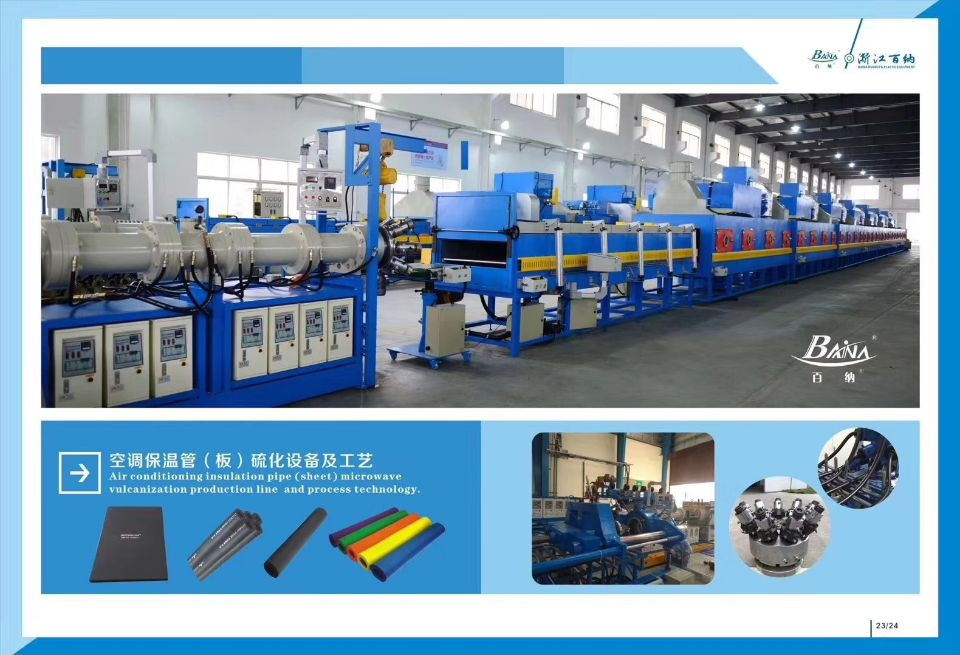 Foam Rubber industry insight