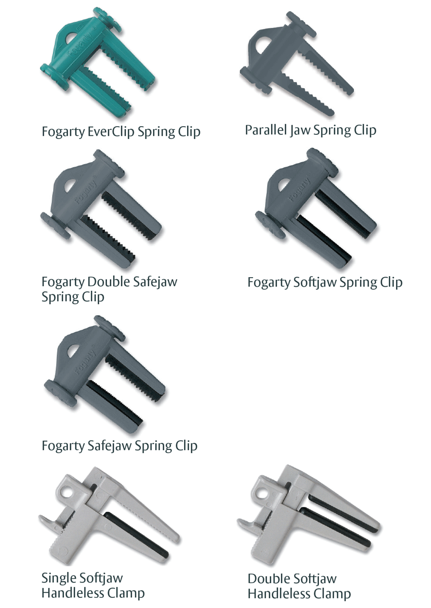 Fogarty Clamp industry insight