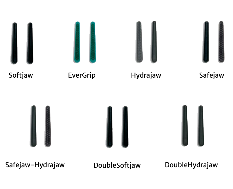 Fogarty Clamp industry insight