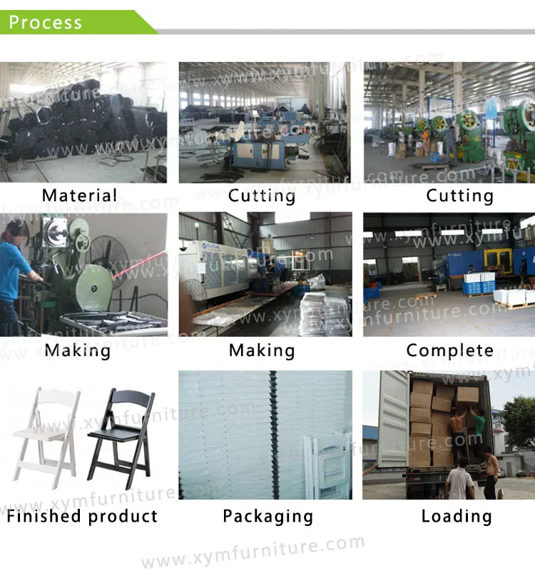Folding Chairs Bulk industry insight