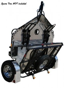 Folding Motorcycle Trailers industry insight