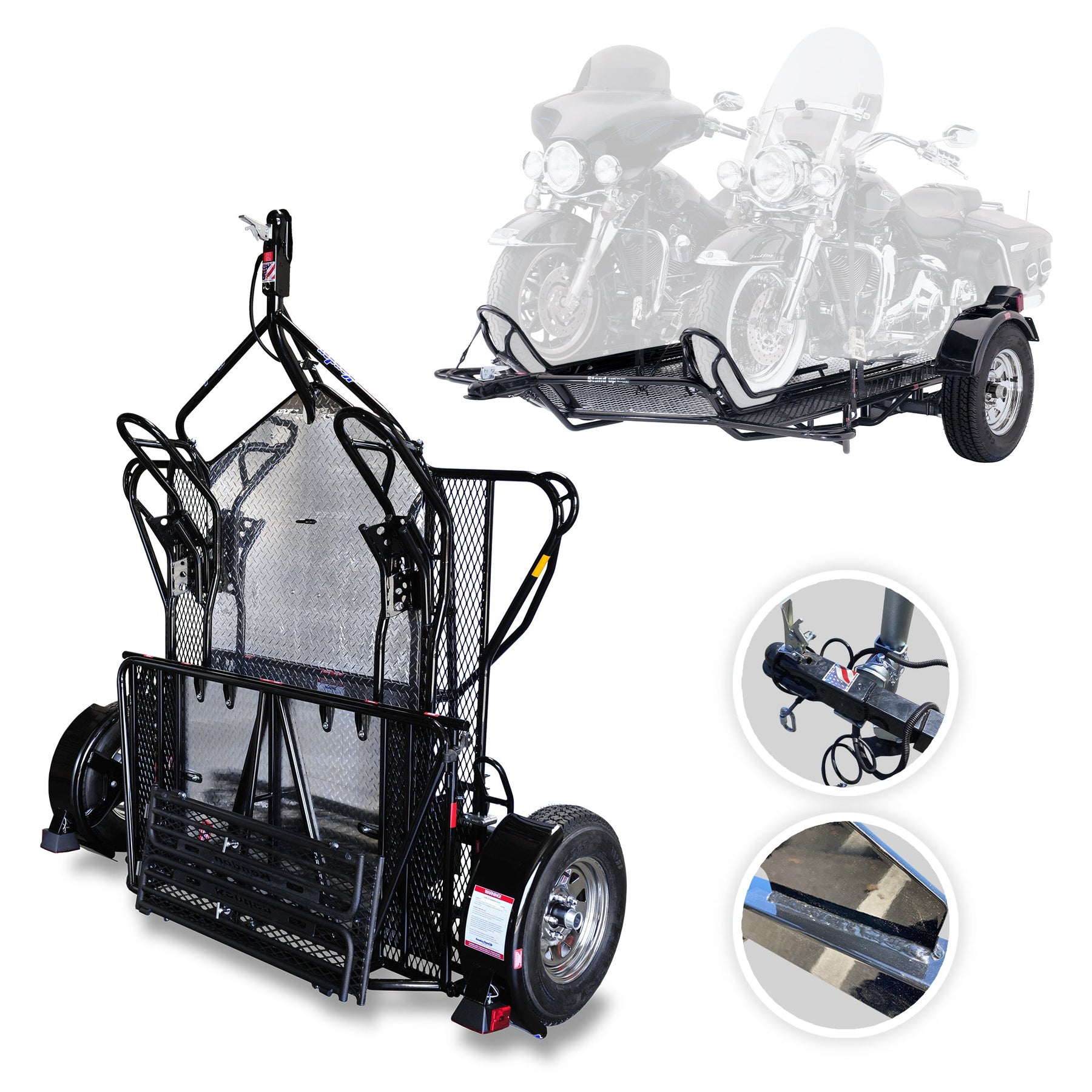 Folding Motorcycle Trailers industry insight