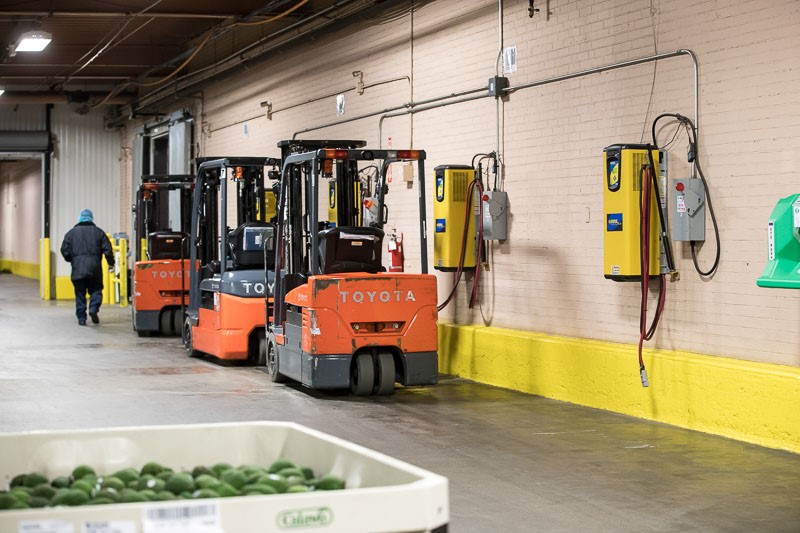 Forklift Charging Station industry insight